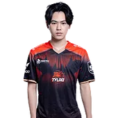 Jingxiang Wang